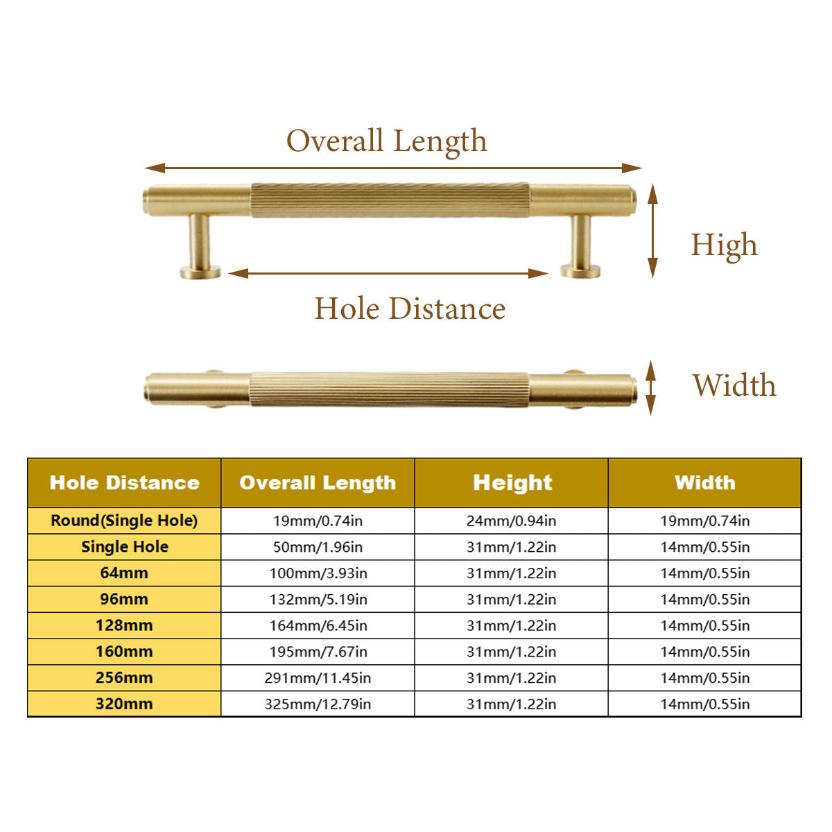 Modern Striped Metal Cabinet Handle in Gold or Black