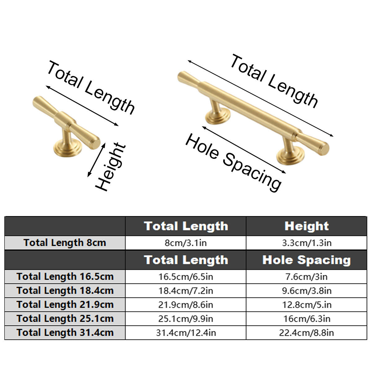 American Style Cabinet Handle in Black or Gold