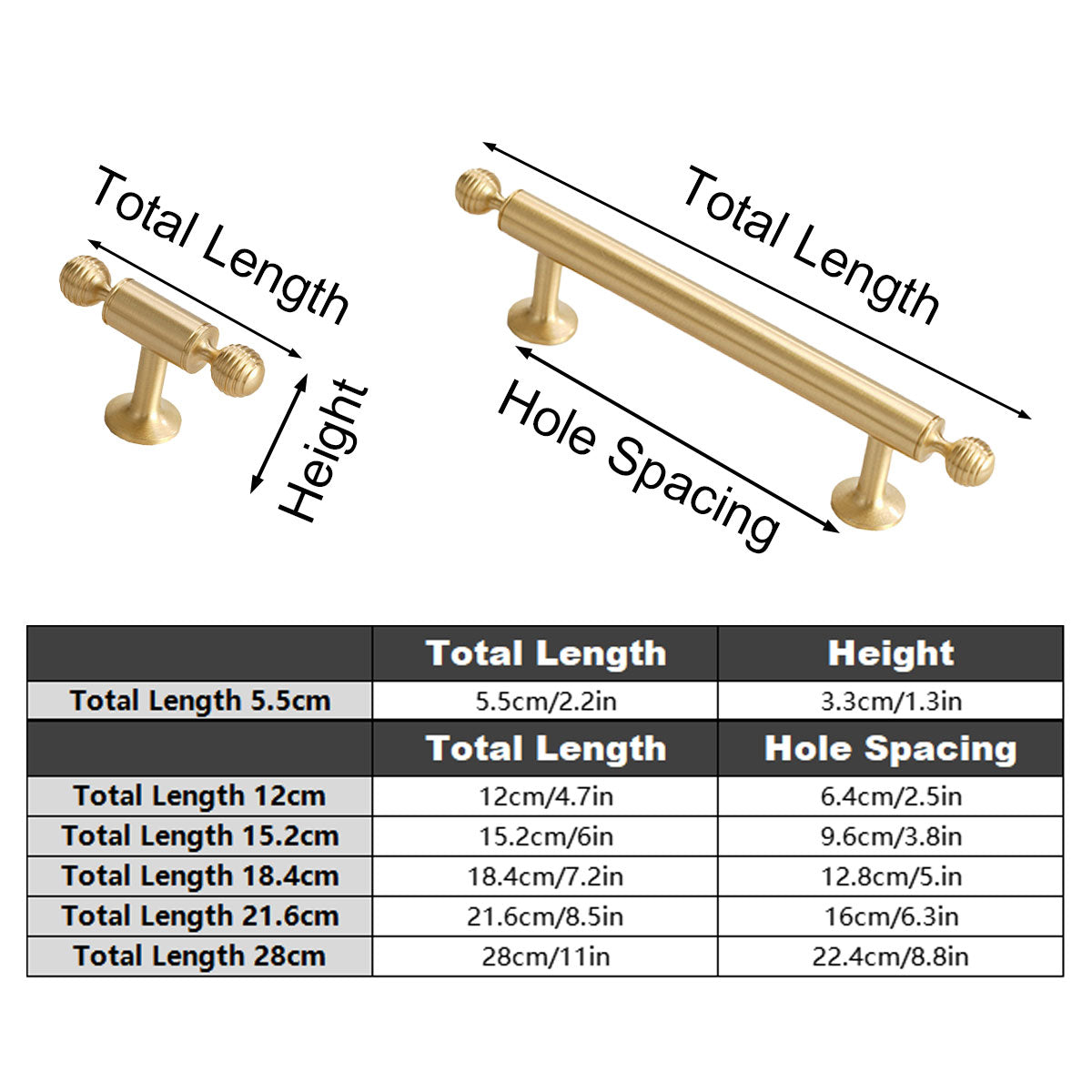 Copper Cabinet Handles for Wardrobes and Drawers