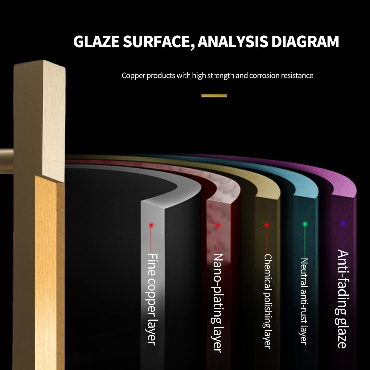 Solid Copper Cabinet Handle with Brushed Gold Finish