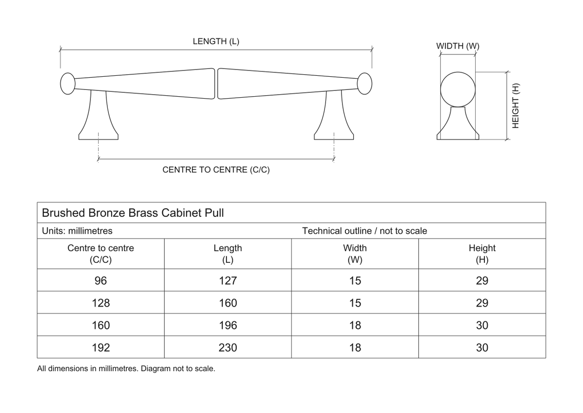 Technical dimensions in millimetres - Brushed Bronze Brass Cabinet Handle