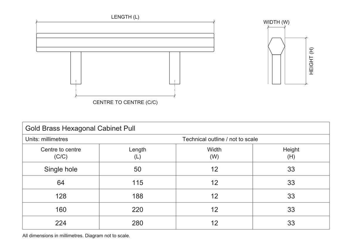 Technical dimensions in millimetres - Gold Brass Hexagonal Cabinet Handle