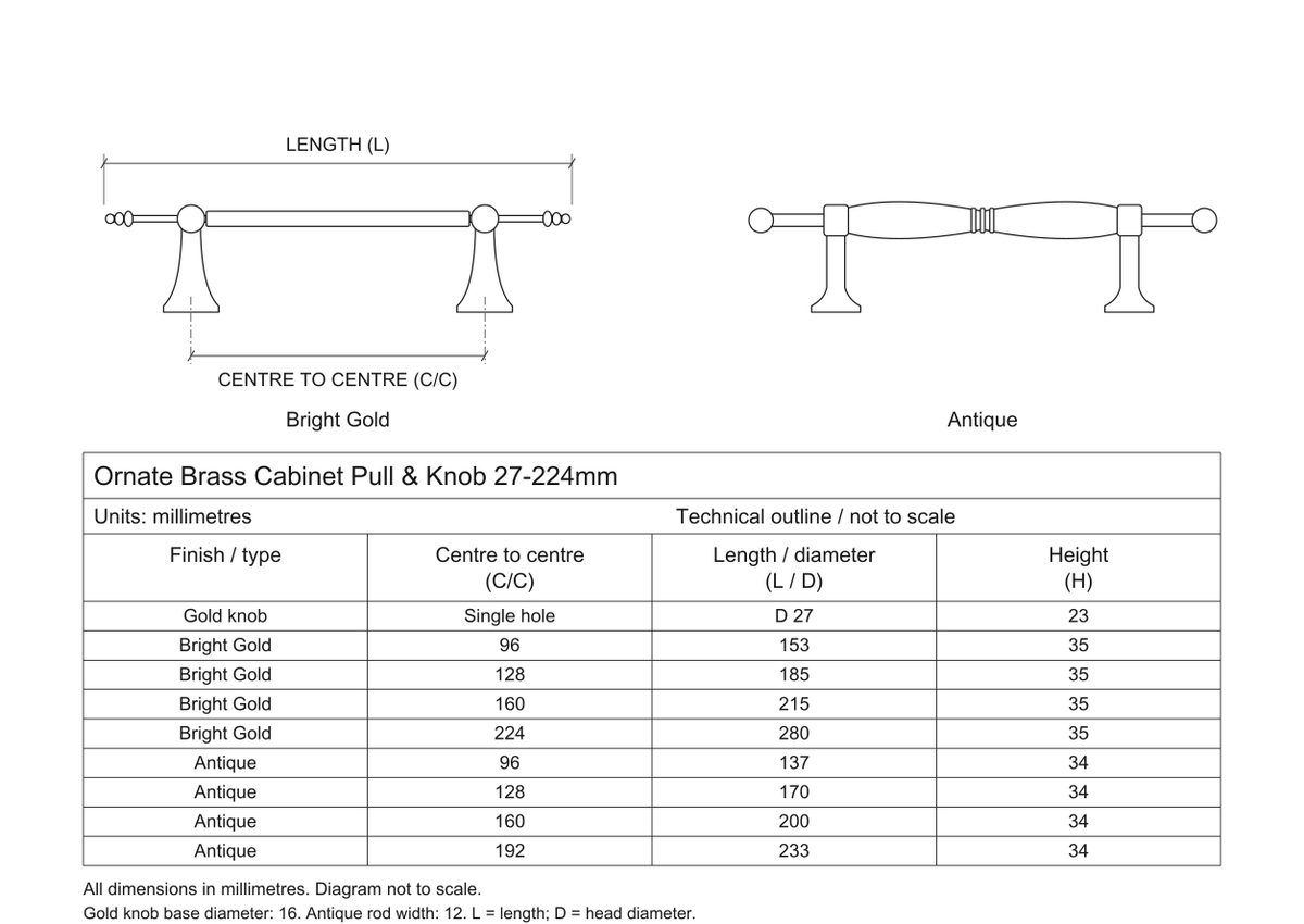 Alder full-range technical dimensions on white - gold knob and all actual gold antique pull sizes