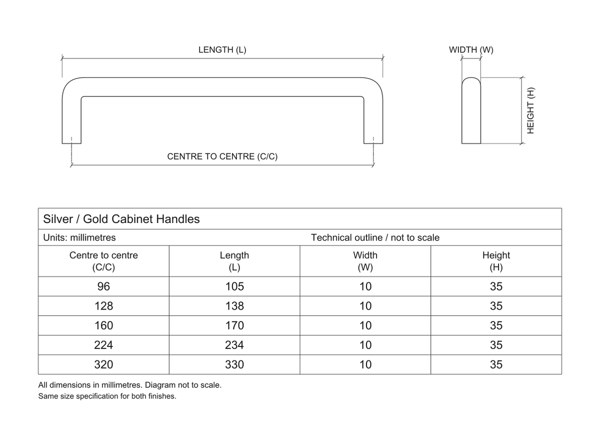 Technical dimensions in millimetres - Silver / Gold Cabinet Handles