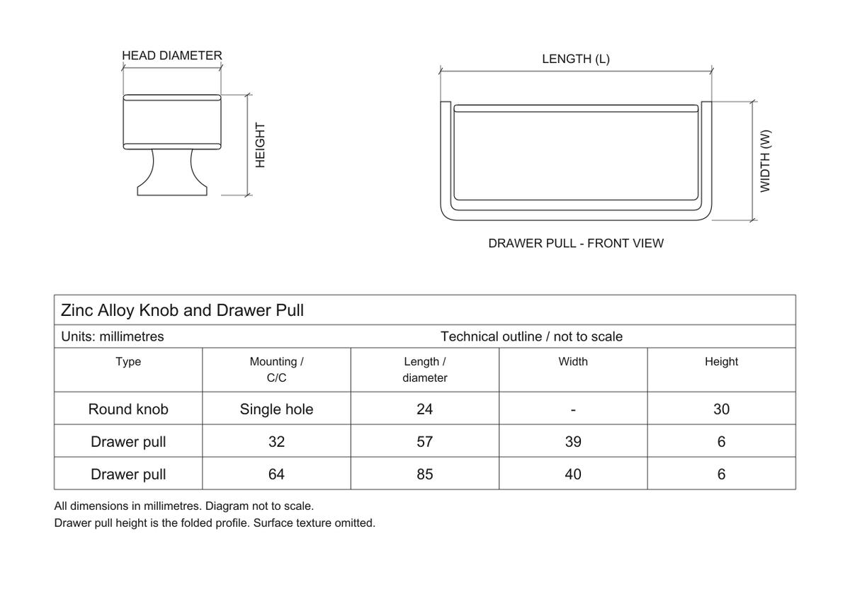 Technical dimensions in millimetres - Zinc Alloy Cabinet Handles, Knobs & Pulls - 2 Colours