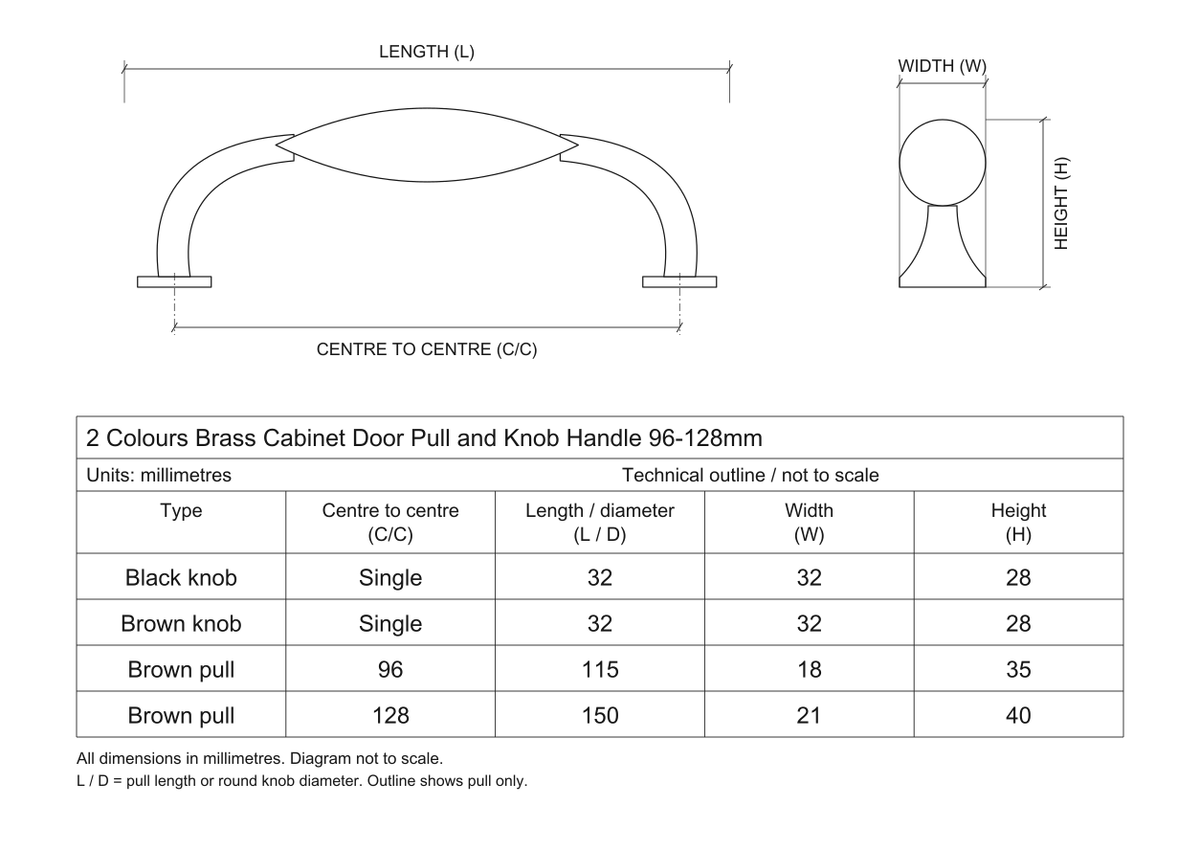 Technical dimensions in millimetres - 2 Colours Brass Cabinet Handles & Knobs 96-128mm