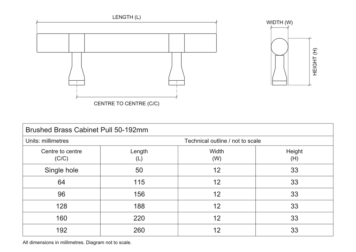 Technical dimensions in millimetres - Brushed Brass Cupboard Cabinet Door Pull Handle 50-192mm