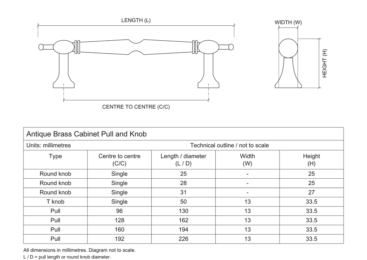 Technical dimensions in millimetres - Antique Brass Cabinet Handles & Knobs