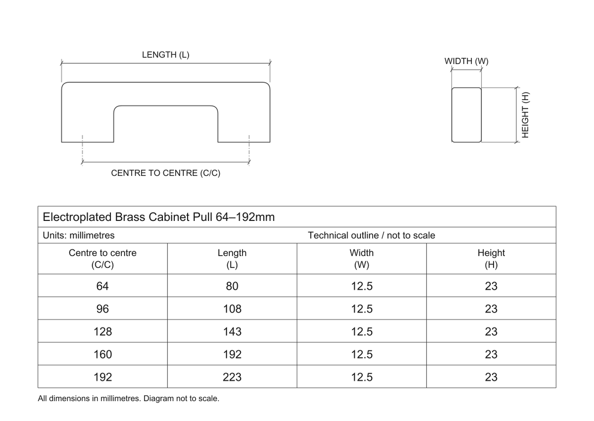 Technical dimensions in millimetres - Electroplated Brass Cupboard Cabinet Door Pull Handle 64–192mm