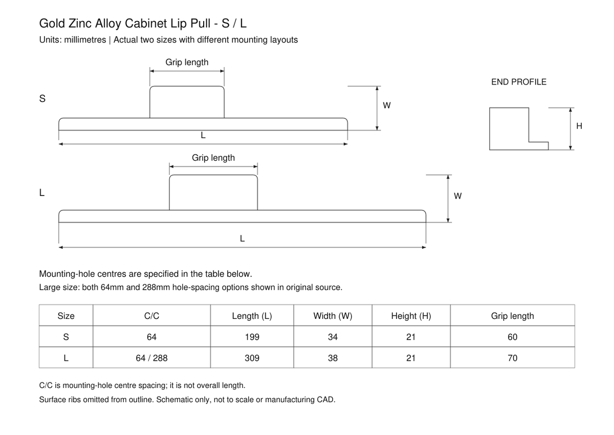 Gold Zinc Alloy Lip Pull - verified small and large engineering dimensions in millimetres