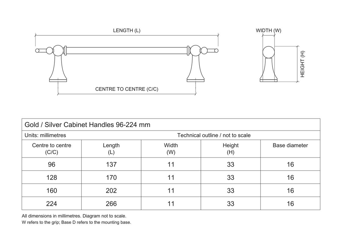 Technical dimensions in millimetres - Gold / Silver Cabinet Handles 96-224 mm