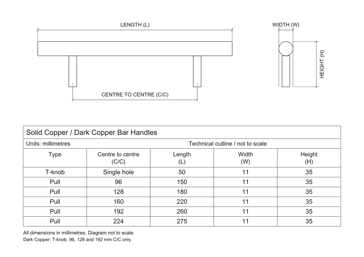 Technical dimensions in millimetres - Solid Copper / Dark Copper Bar Handles