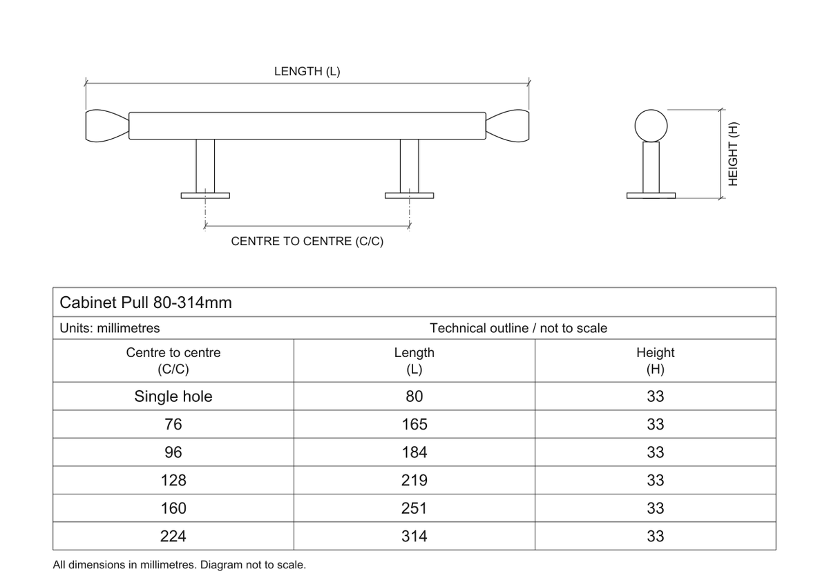 Technical dimensions in millimetres - Cabinet Door Pull Handle 80-314mm