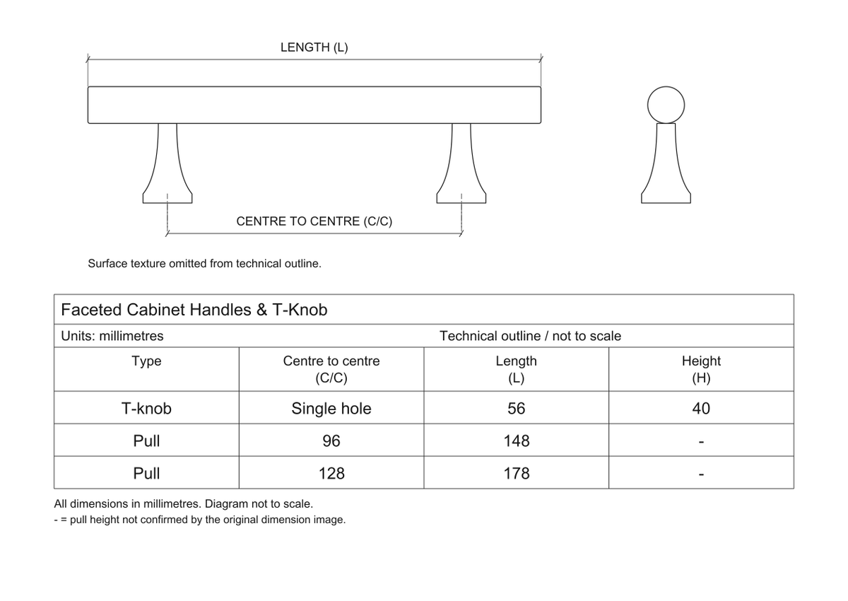 Technical dimensions in millimetres - Faceted Cabinet Handles & T-Knob