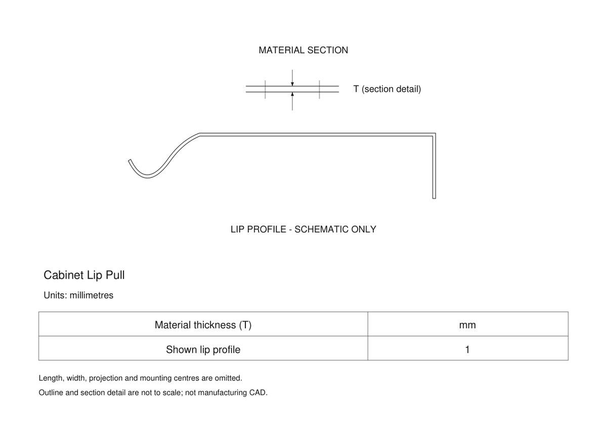Cabinet lip pull - material thickness 1mm; other dimensions omitted