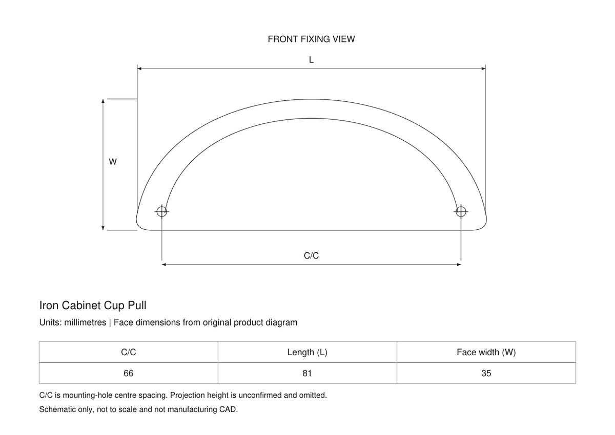 Iron cabinet cup pull - technical dimensions