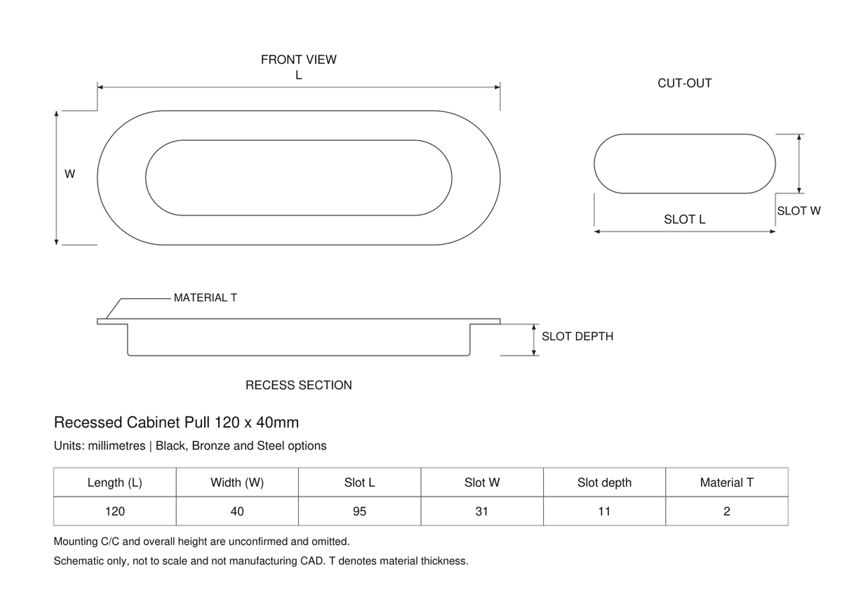 Recessed cabinet pull120x40mm - technical dimensions