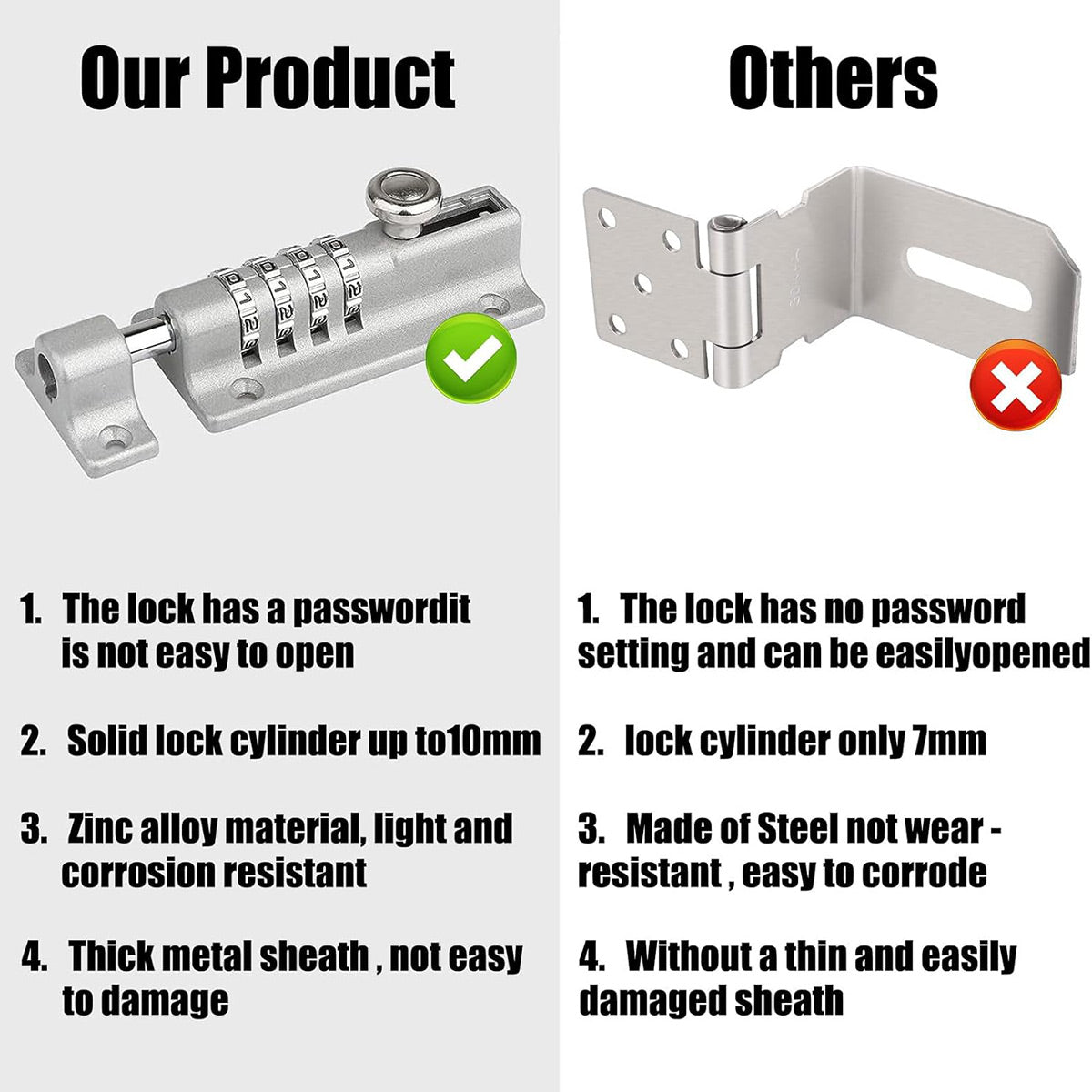 Grey Waterproof Cipher Door Lock Heavy Duty Bolt Outdoor Security Anti Theft Catch