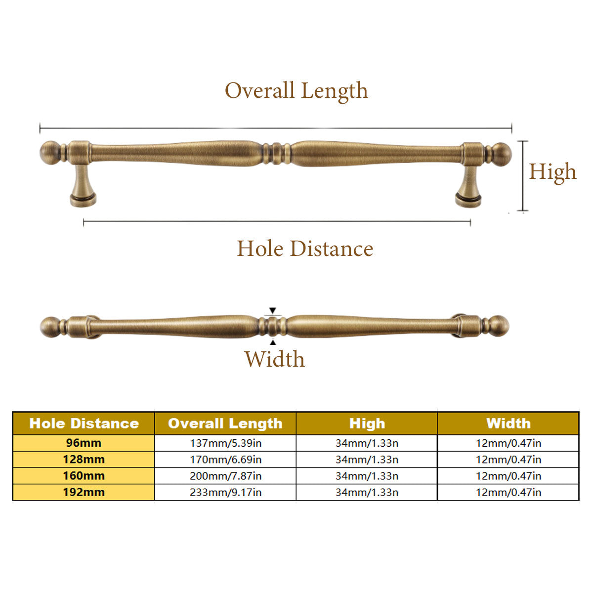 Antique Brass Cupboard & Cabinet Door Pull Handle 96-192mm