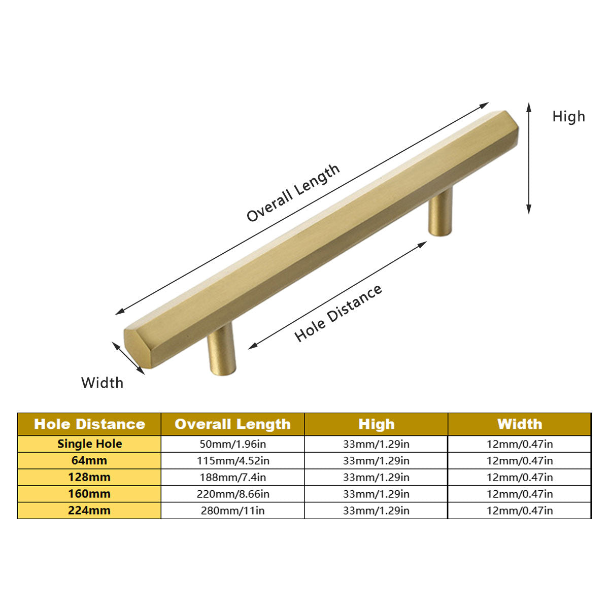 Hexagonal Gold Alloy Cabinet Handle with 64–224mm Options