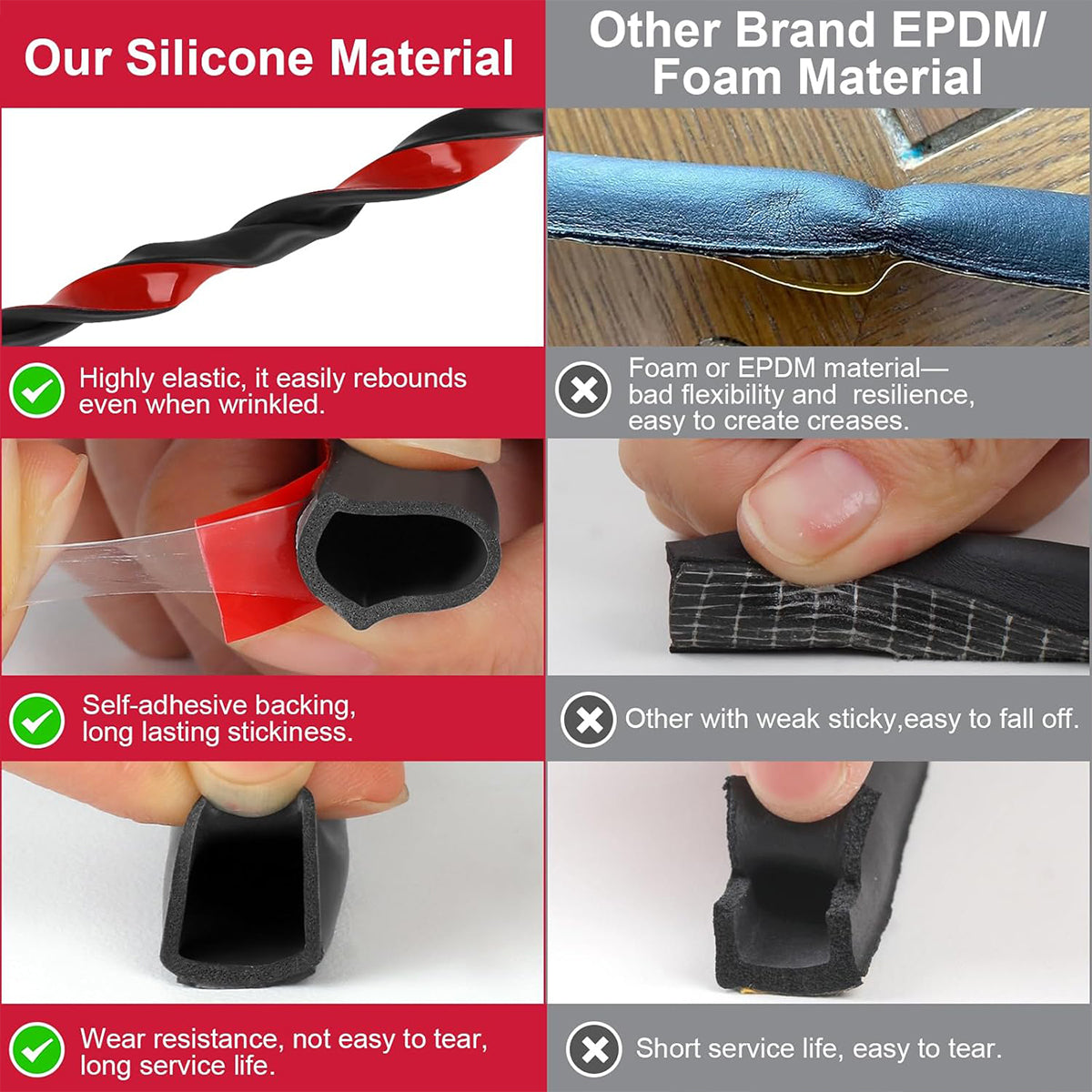 Black Self-Adhesive Silicone Door Window Sealing Strip 6m