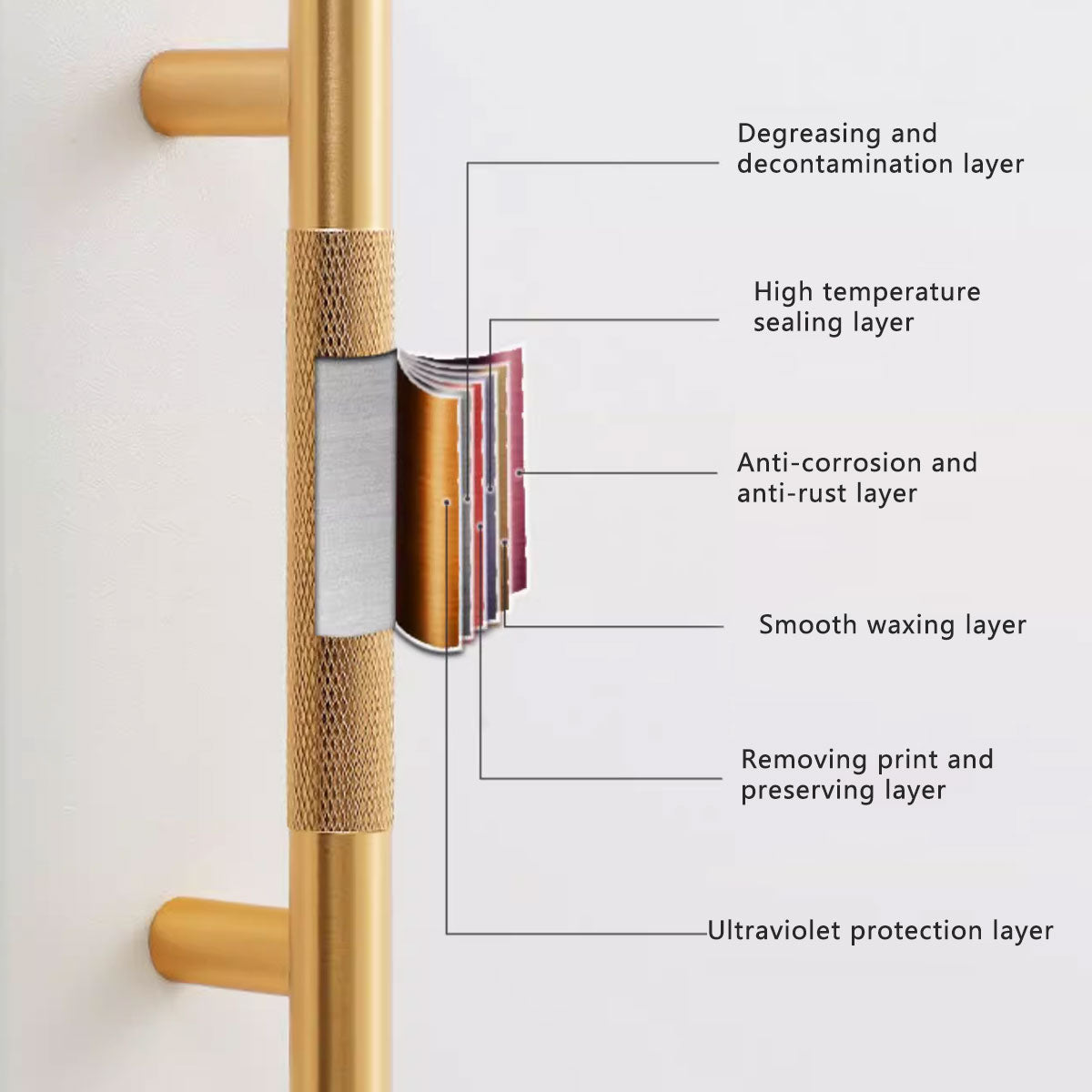 Gold Knurled Brass Cupboard & Cabinet Door Pull Handle 96-320mm