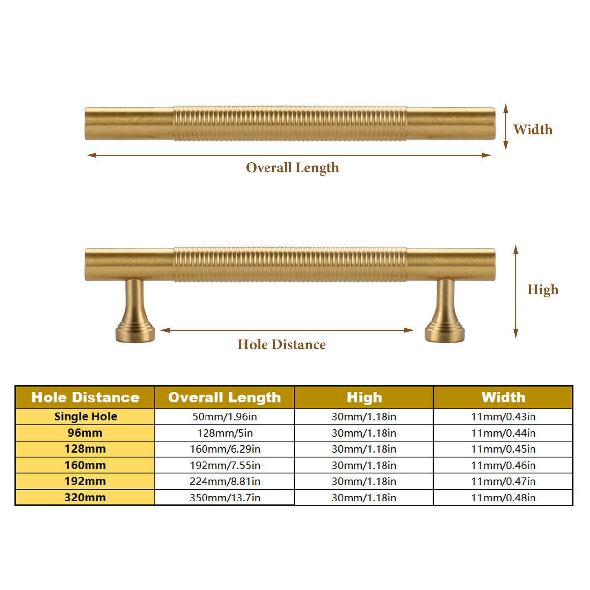 Anti-Slip Textured Brass Cupboard & Cabinet Door Pull Handle 96-320mm