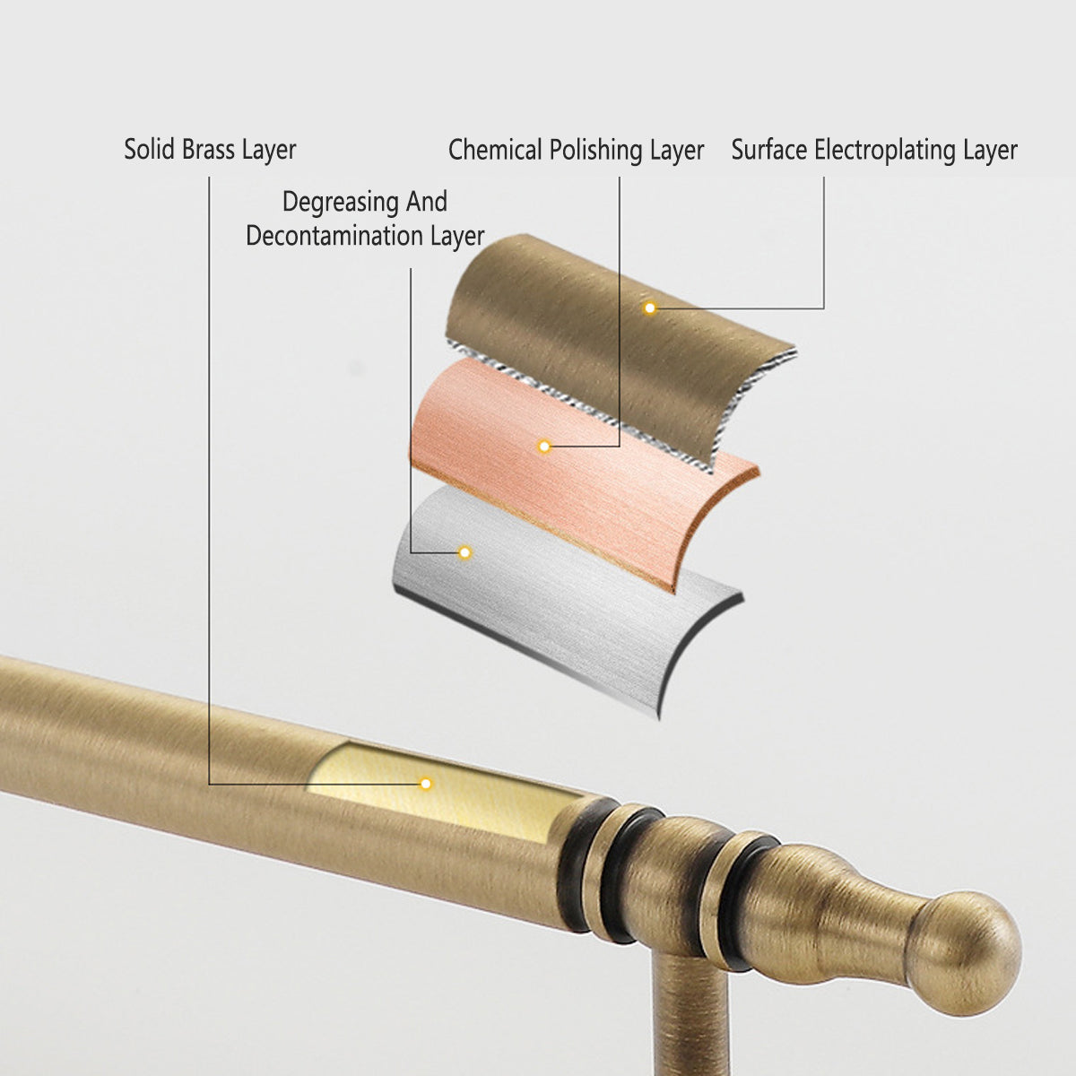 Brushed Bronze Brass Cupboard & Cabinet Door Pull Handle