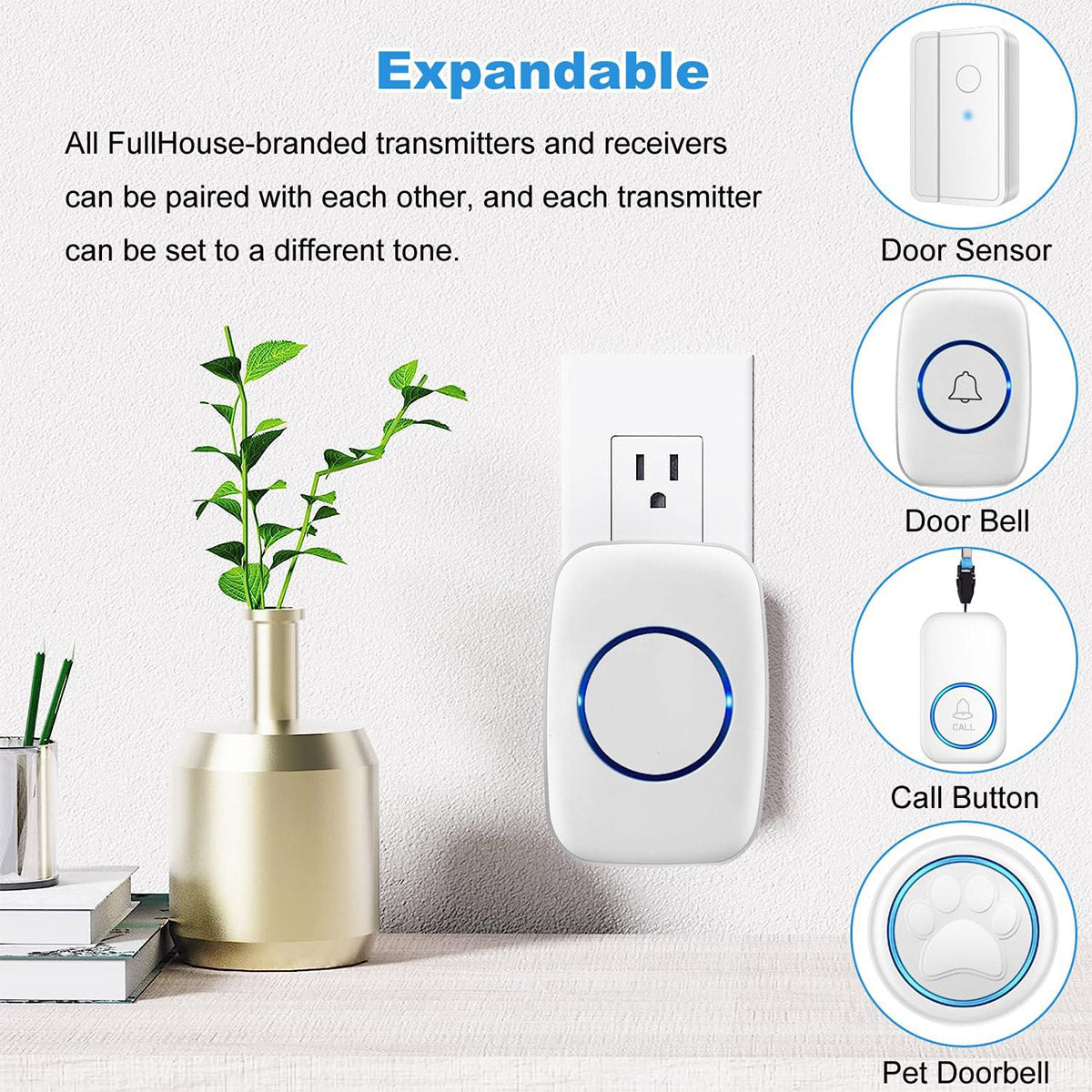 White IP44 Waterproof Wireless Doorbell Kit with Chime