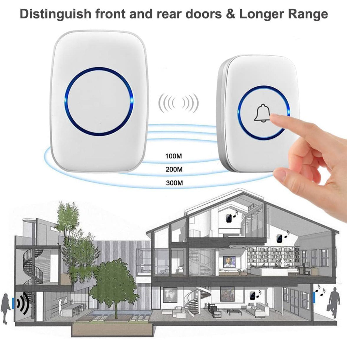 White IP44 Waterproof Wireless Doorbell Kit with Chime