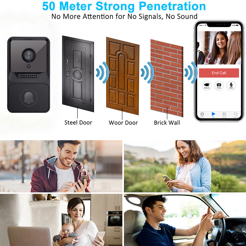 Wireless Video Doorbell with 120° Wide-Angle WiFi Intercom