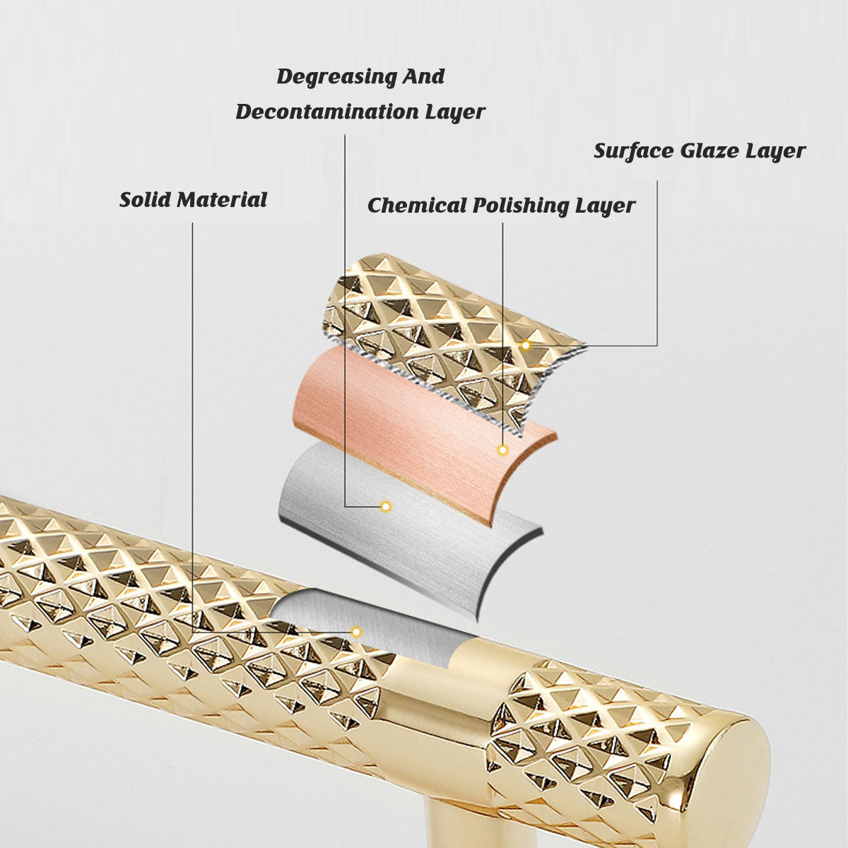 Zinc Alloy Cupboard & Cabinet Door Pull Handle 2 Colors