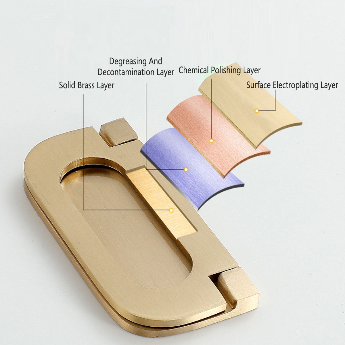 Electroplated Brass Cupboard & Cabinet Flat Door Pull Handle 64mm