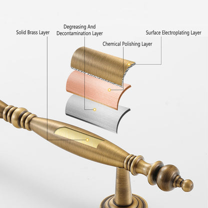 Bronze Cabinet Door Handle Retro American Style Drawer Pull for Wardrobe Cabinet