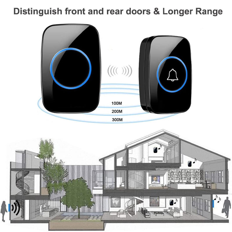 Wireless Waterproof Doorbell with 1/2 Plug-in Receivers