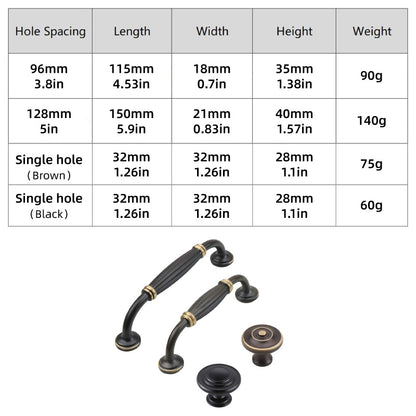 Zinc Alloy Cabinet Handle and Knob Antique Finish