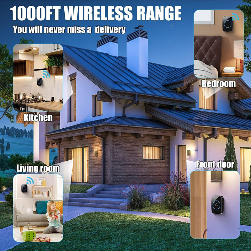 Wireless Waterproof Doorbell with 1/2 Plug-in Receivers
