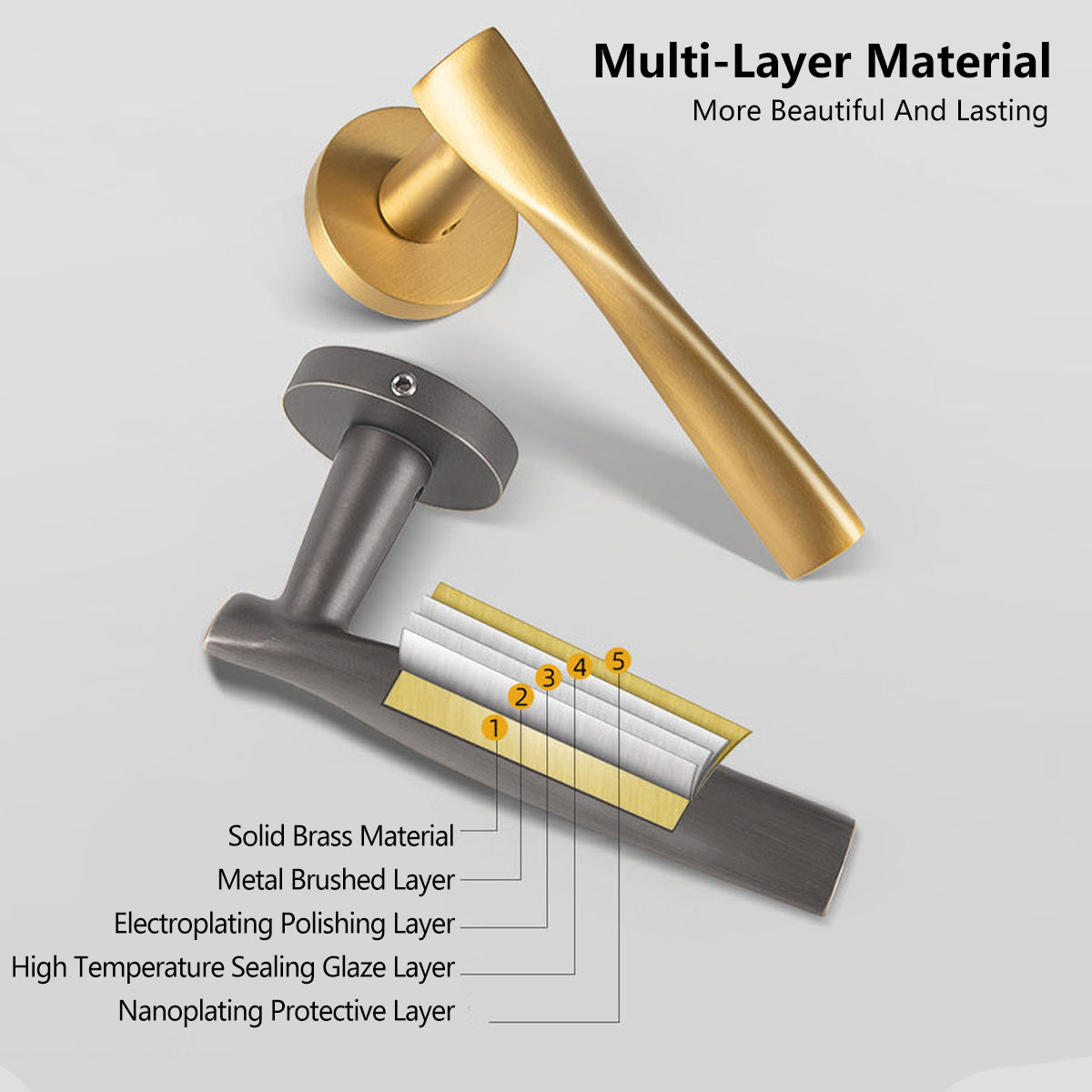 Brass Interior Door Lock Set for Bedroom and Bath Privacy