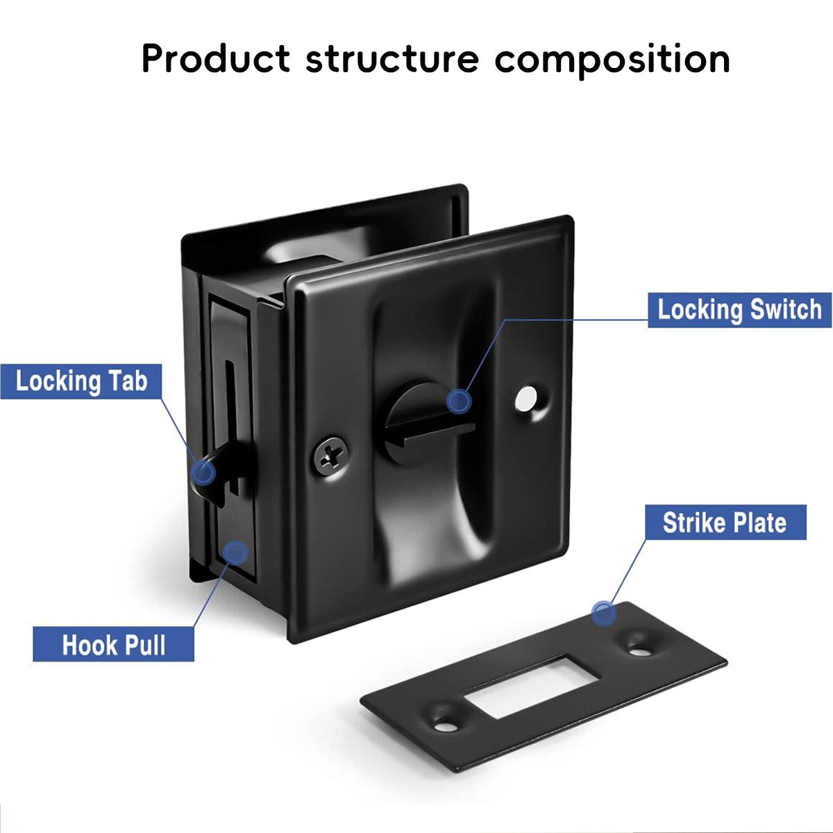 Integrated Door Lock for Home Entry Doors