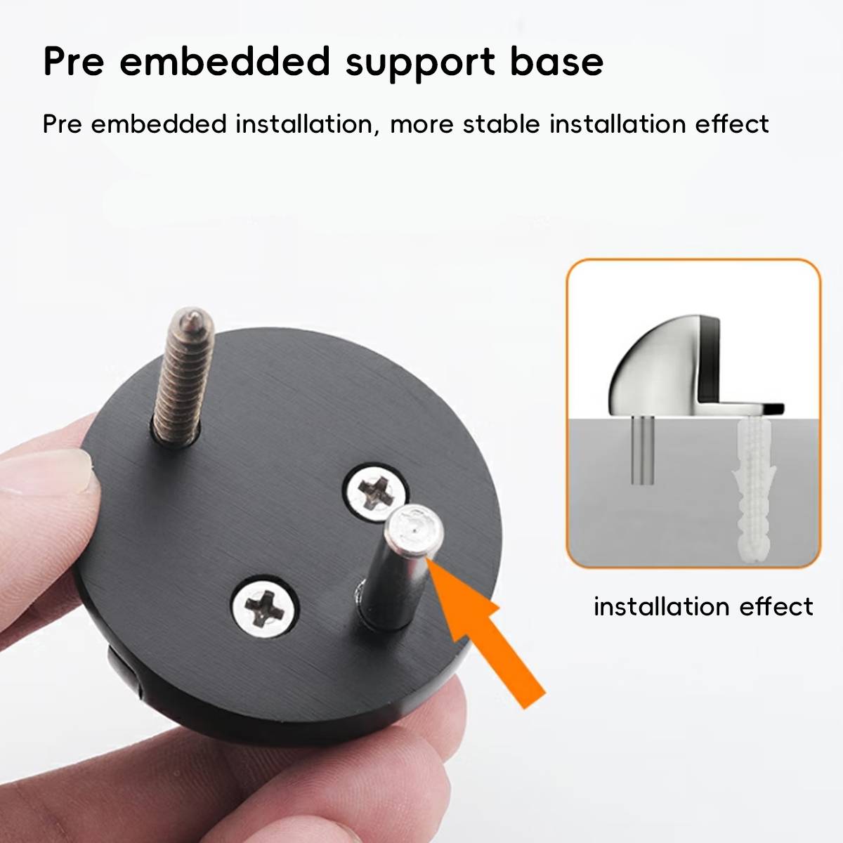 2 Pcs Rubber Door Stop with Anti-Collision Noise