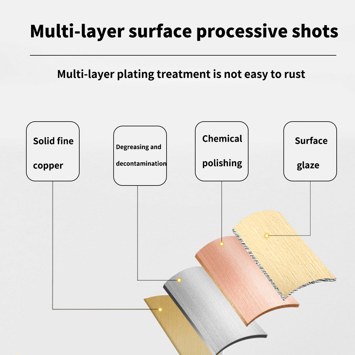 Solid Brass Cabinet Handle for Wardrobes And Drawers