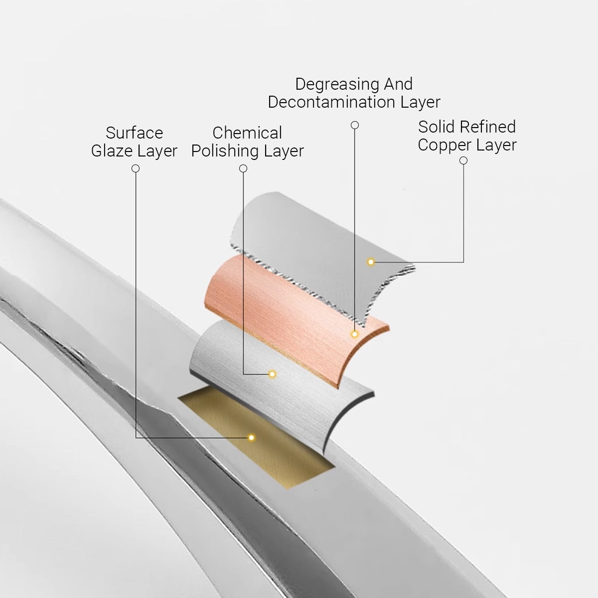 Bright Silver Brass Cupboard & Cabinet Door Pull Handle 96-192mm 2 Hole Distance