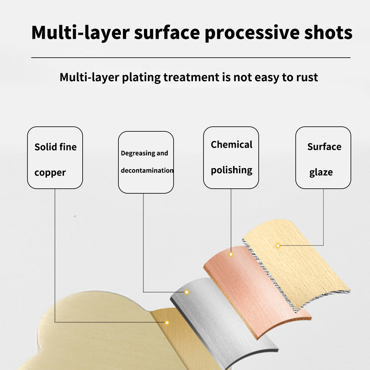 Brushed Brass Cupboard & Cabinet Heart Shape Knob With Pearl Inlay 33x25mm