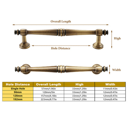 Antique Brass Handle with Single or 96–192mm Centers